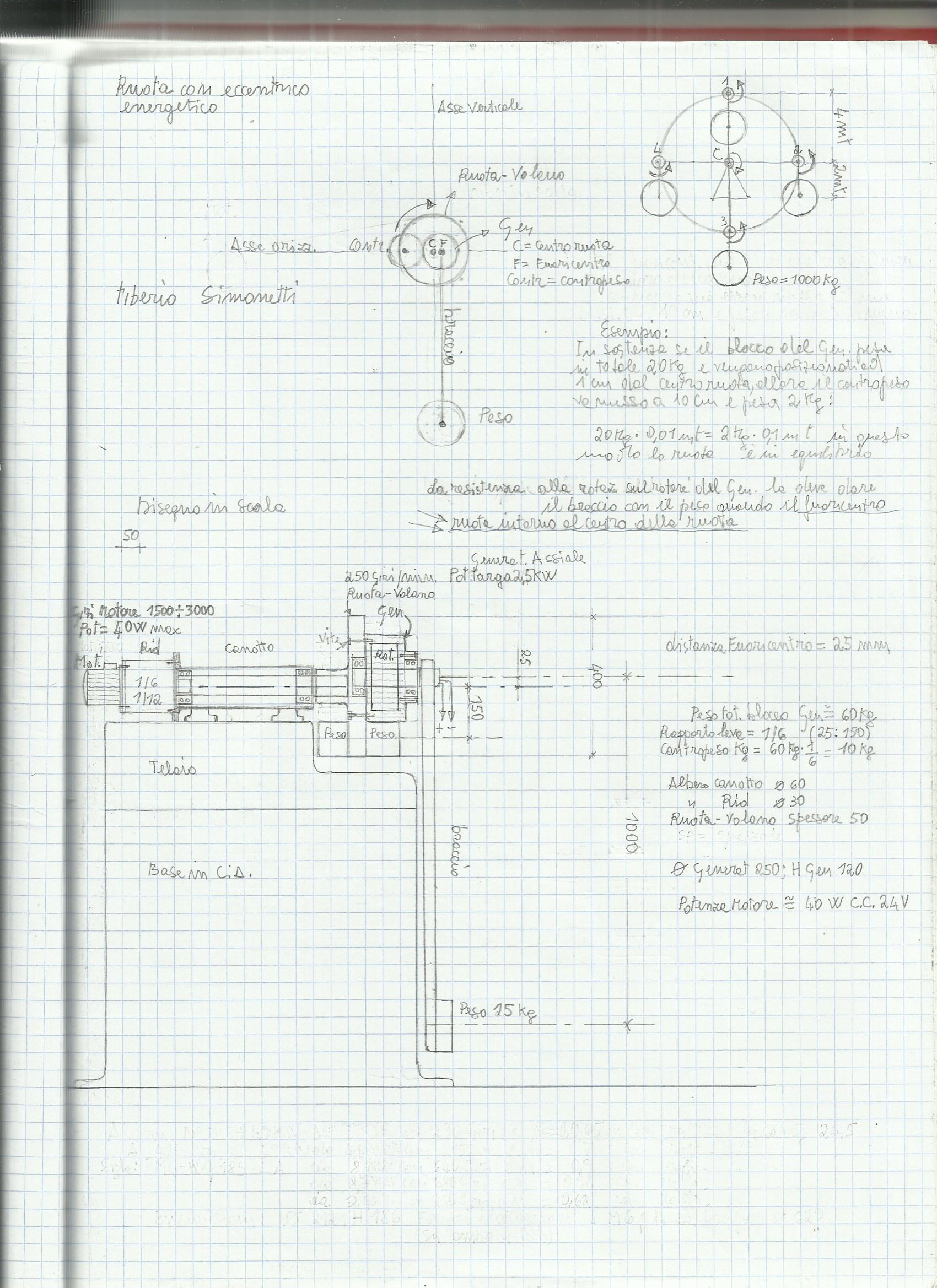 ForumEA/U/Ruota con eccentrico energetico 1_2.jpg